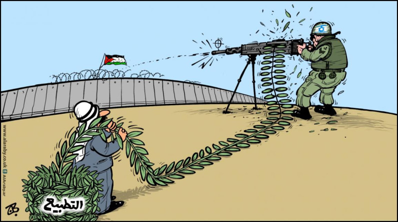 لميس اندوني تكتب: سكة التطبيع تسير على جثامين شهداء فلسطين
